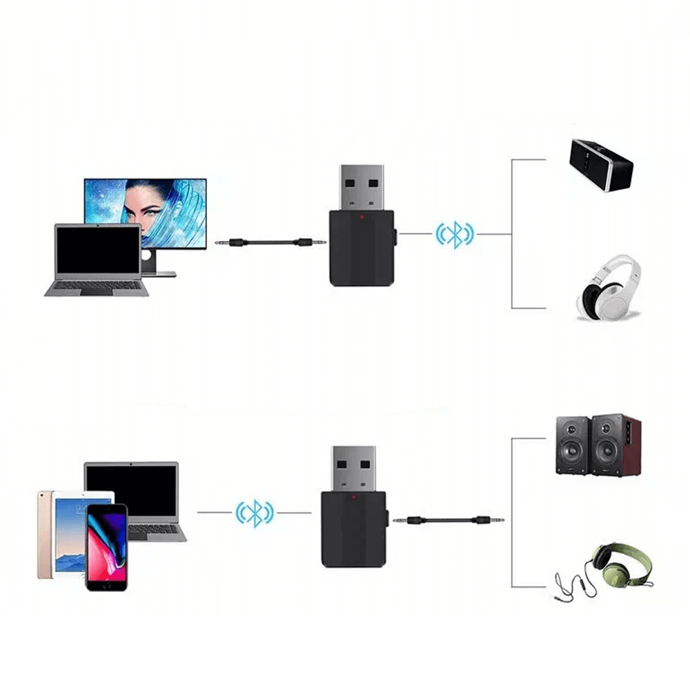 Bluetooth რესივერი JBH BT-621 (2-1-ში)