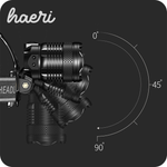 თავის ფანარი Smiling Shark TD-8018A-P100 (2 ელემენტი 18650)